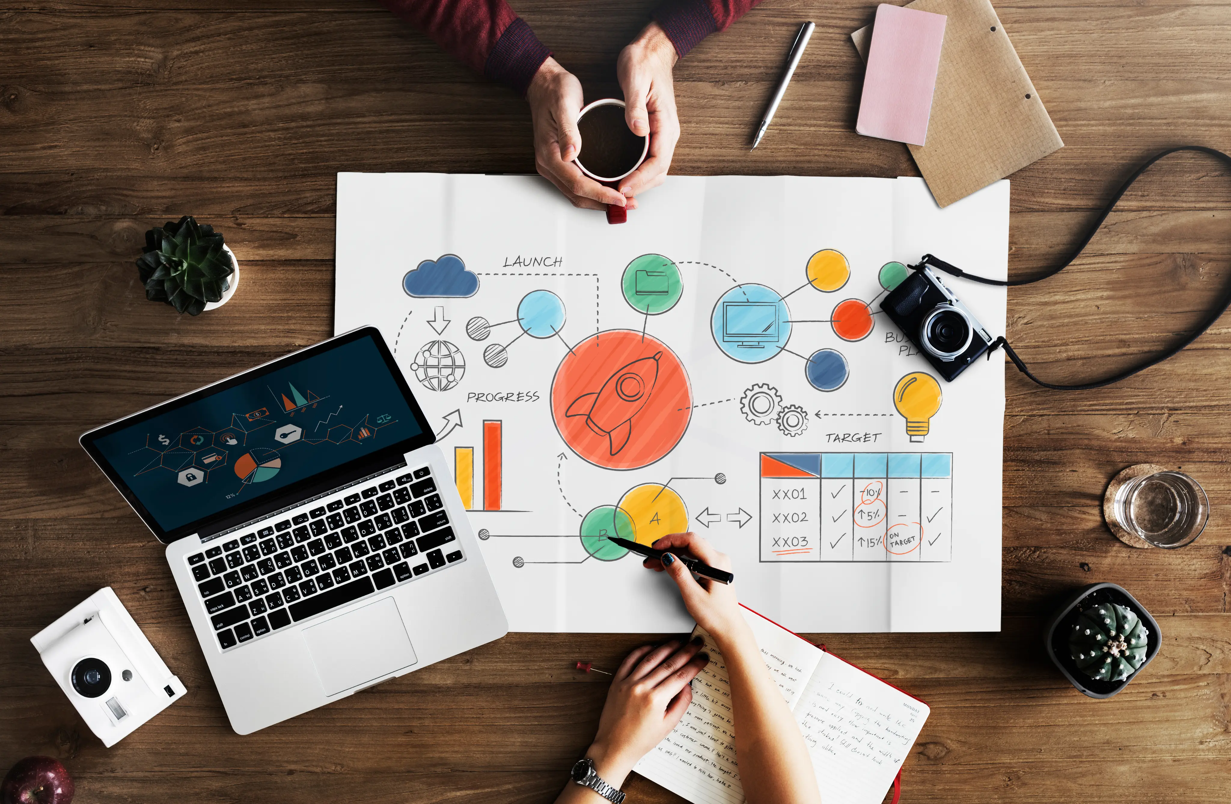 Marketing Technology & Automation